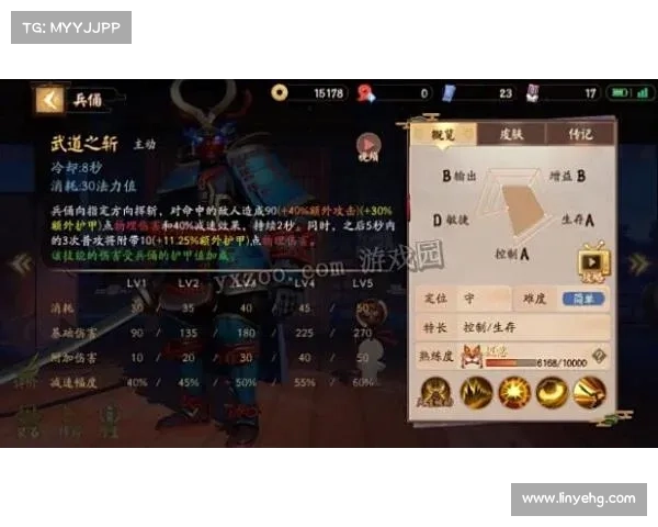 如何顺利进入决斗场从准备到实战的全面指导方案 如何顺利进入决斗场从准备到实战的全面指导方案