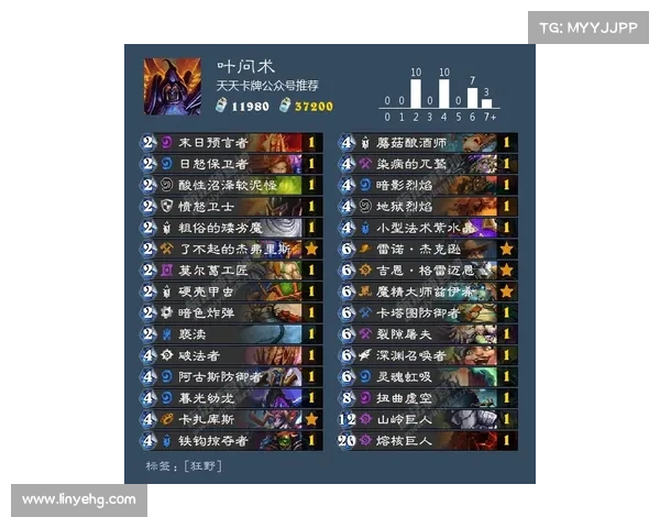 提升决斗胜率的十张必备新卡片推荐，助你称霸战场