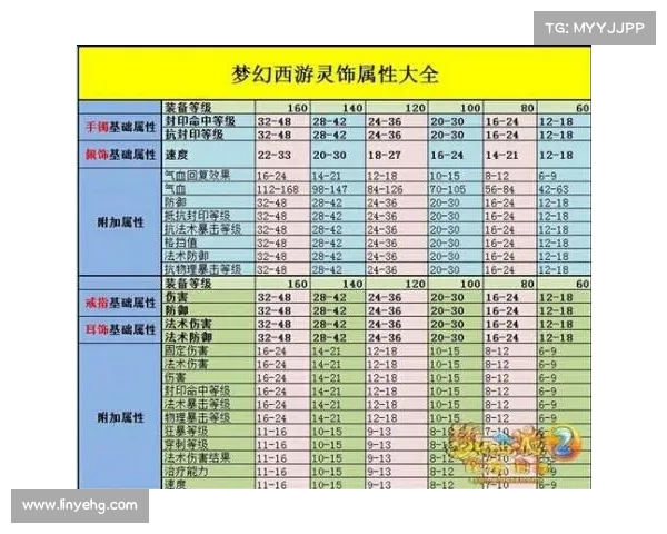 梦幻西游钓鱼经验分享 全面解析成就钓鱼大师的秘诀与技巧