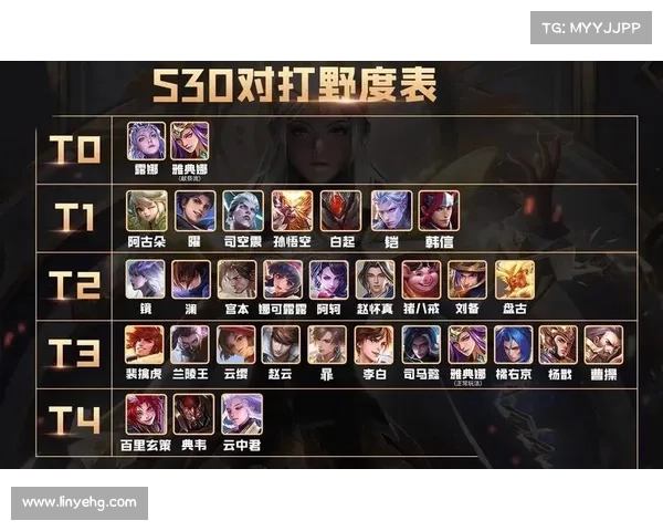 王者荣耀S31赛季全面解析及高阶玩法秘籍技巧大全