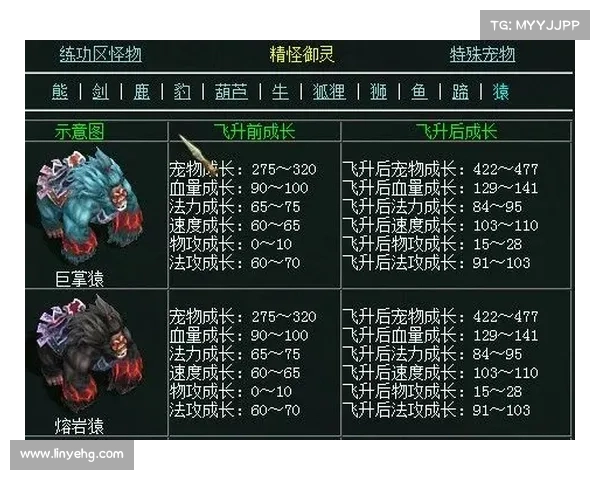 问道精怪为何能够引起我们的深刻关注与无限遐想