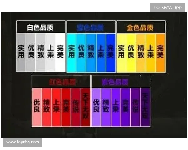 提升红字装备品质的实用技巧与优化策略详解