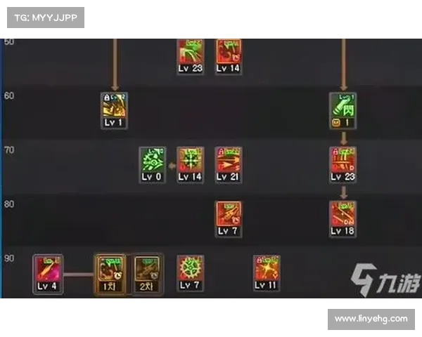 《DNF力驱技能加点与搭配详解推荐 让你轻松掌握最强输出》