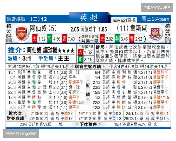 如何快速了解阿仙奴最新比赛比分与赛程动态方法指南